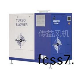 空氣懸浮(fu)皷風機(ji)